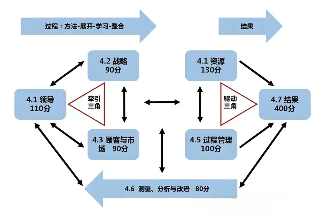 1730537429585678.png 未命名的設(shè)計(jì).png